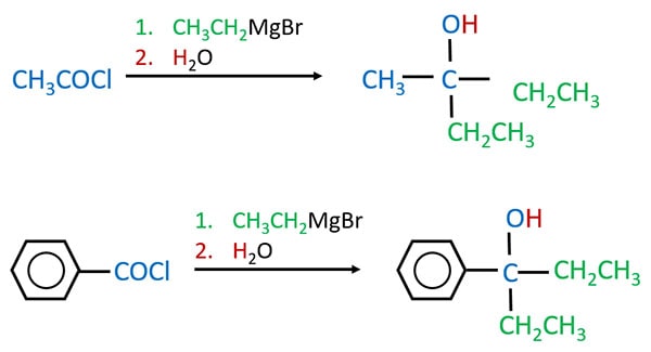 acid halide and grignard reaction